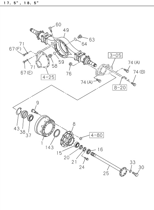 Partial Engine
